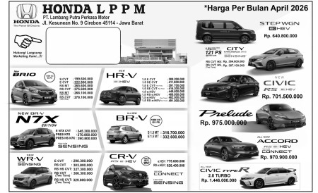 New Pricelist Harga Honda Cirebon 2026